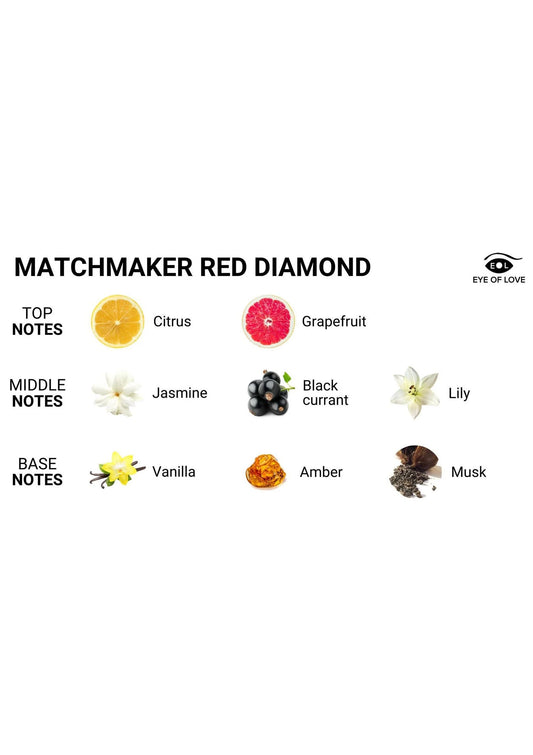 Bestel: Pheromone Massage Candle Red Diamond - bij Happytoys: de erotische sex webshop | liever Happy dan Easy ⭐⭐⭐⭐⭐