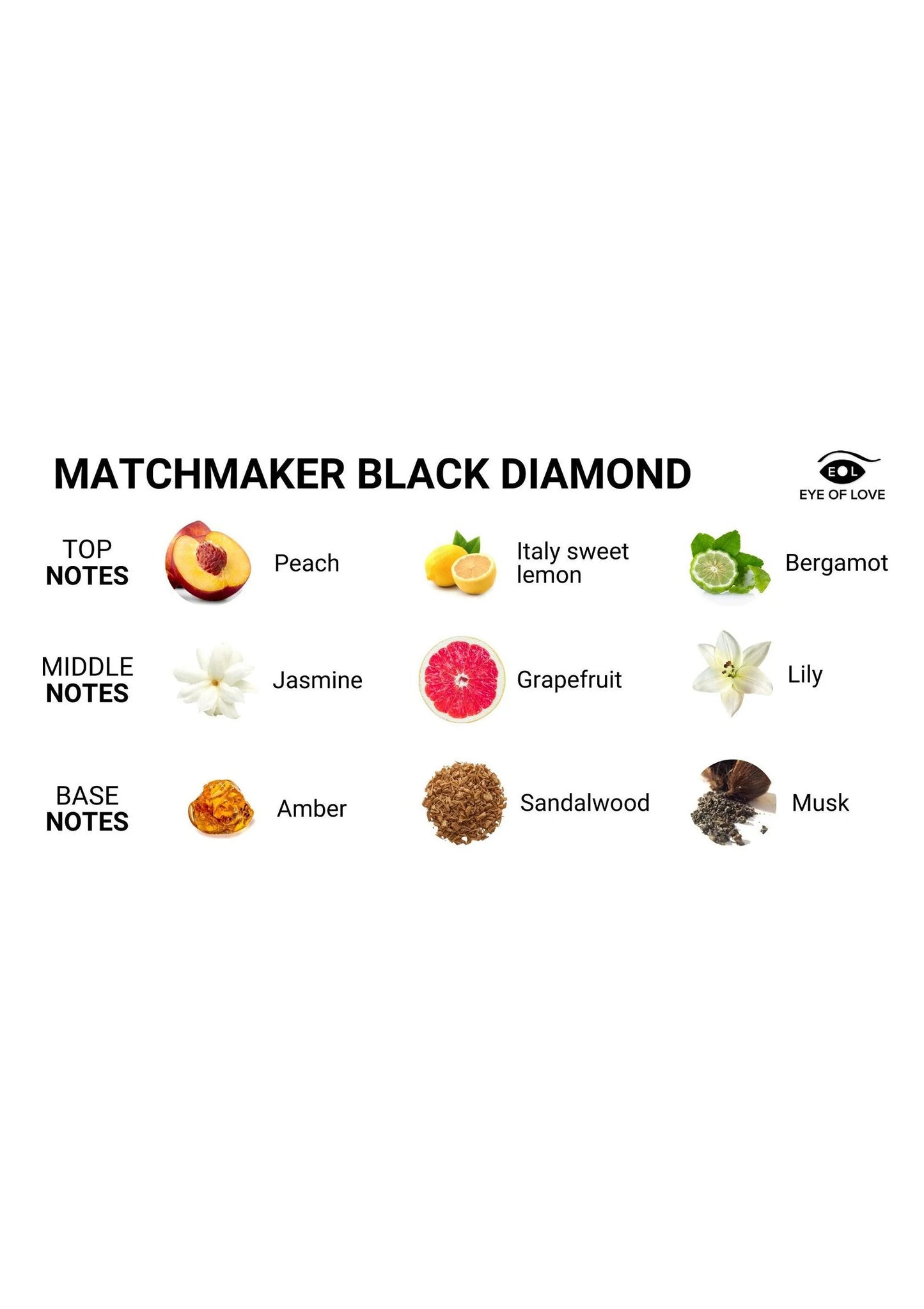 Parfumnotities Matchmaker Black Diamond: perzik, bergamot, jasmijn, grapefruit, sandelhout, muskus