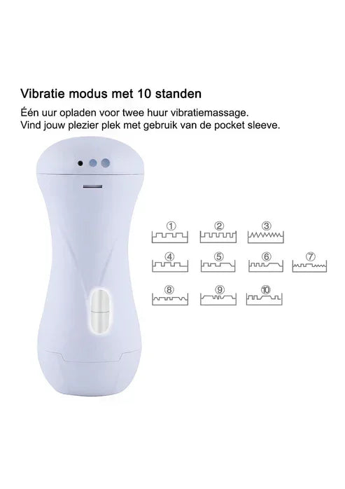 Bestel: KlicLok Stroker by HiSMith - bij Happytoys.nl, happytoys.be, Happytoys.ae: erotische sex webshop | liever Happy dan Easy ⭐⭐⭐⭐⭐