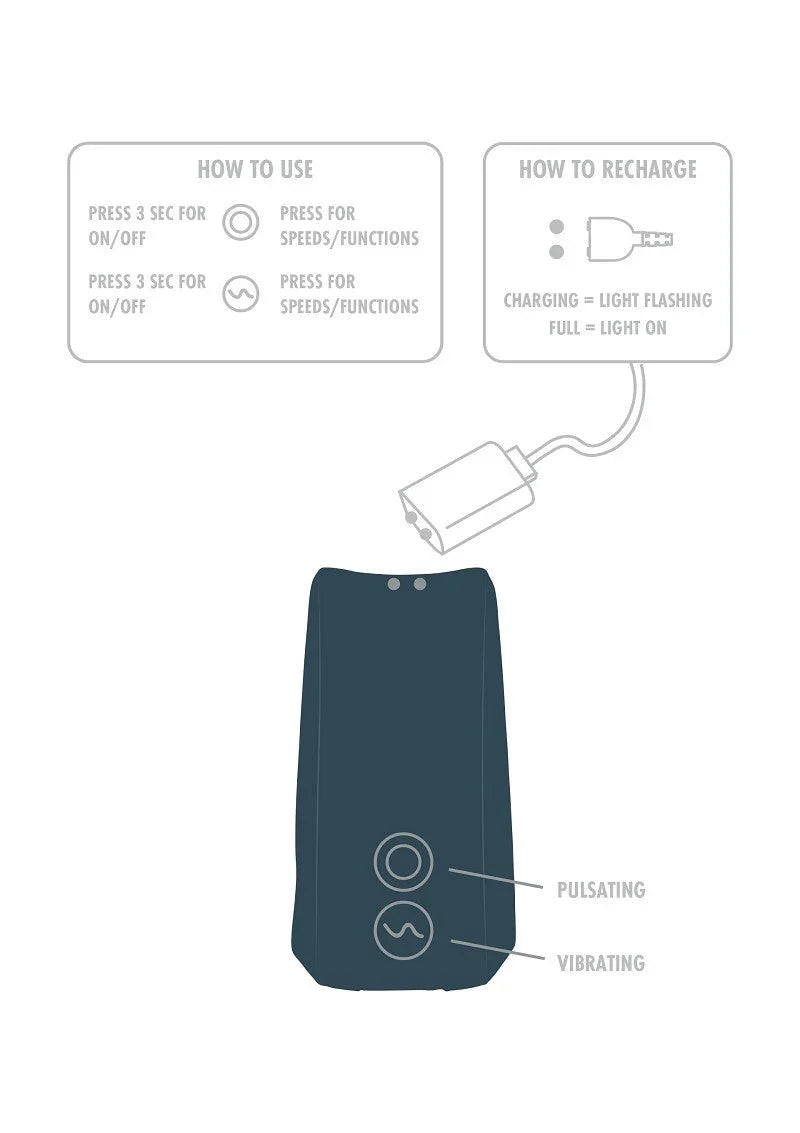 ToyJoy Urban ZEPHYR - Pulsating Stroker & C-Ring - Happytoys Sexshop: Toys for Feeling Happy & Easy 😊 - Discreet geleverd