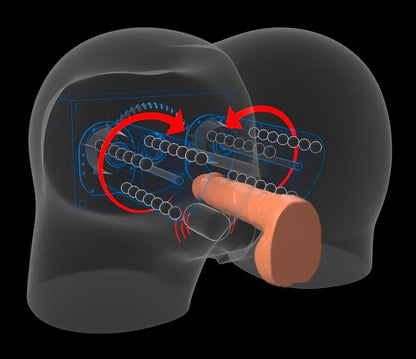 Milk Me Silly Lifelike Milker by PDX Elite - Happytoys Sexshop: Toys for Feeling Happy & Easy 😊 - Discreet geleverd