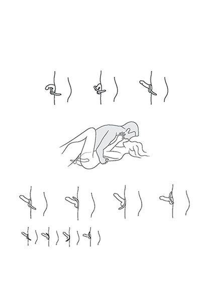 Perineale stimulator in gebruik, schematische illustratie met meerdere standposities