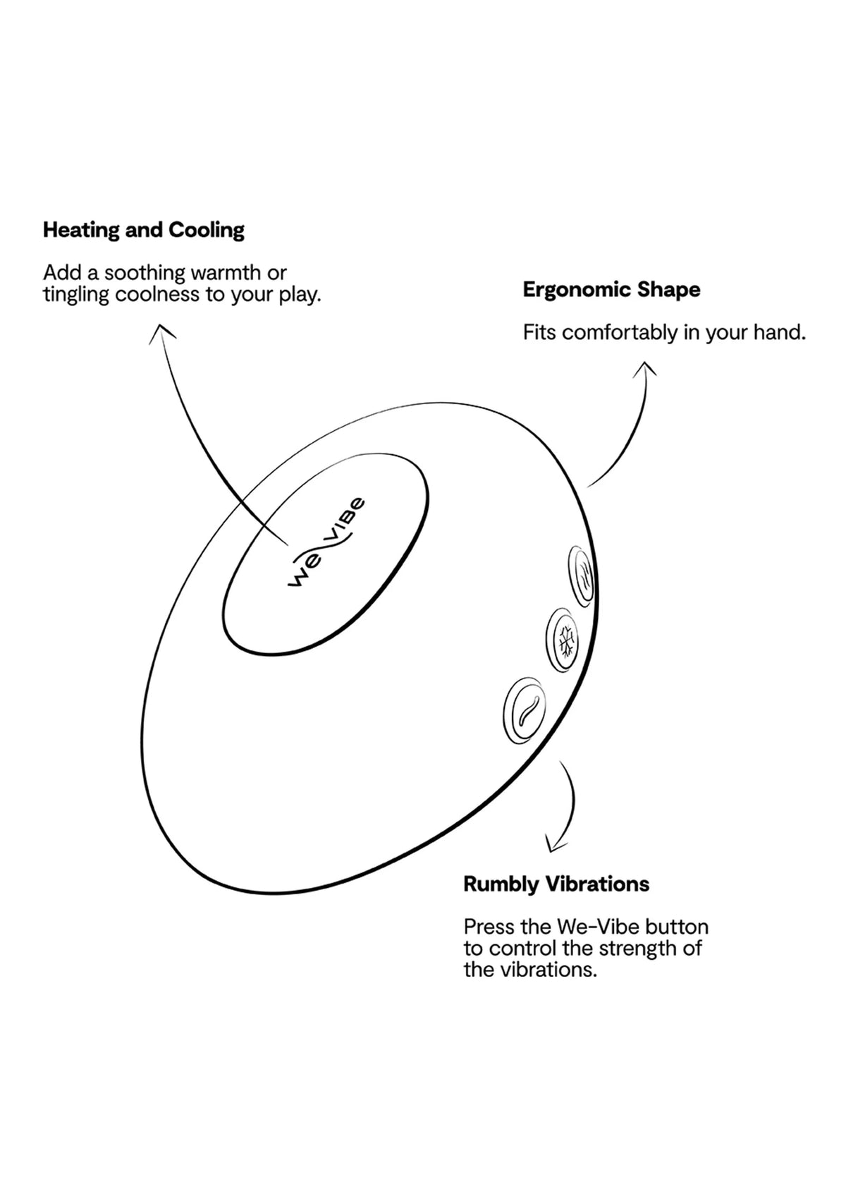 blauwe vibrator met schematische knopjes en warmte- en vibratiefunctie