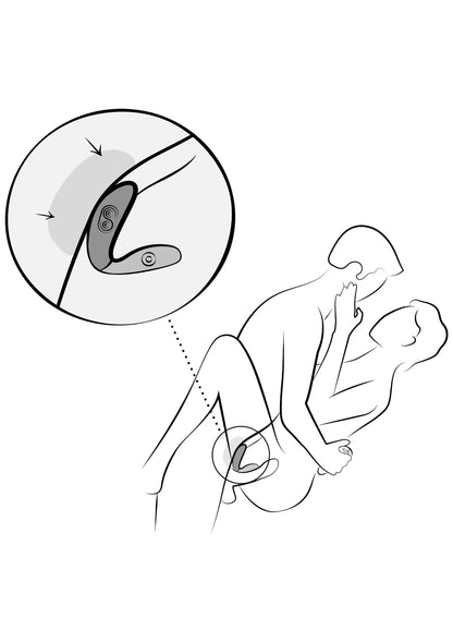Illustratie van gebruik: vibratorring tegen huid met pijlen naar beweging