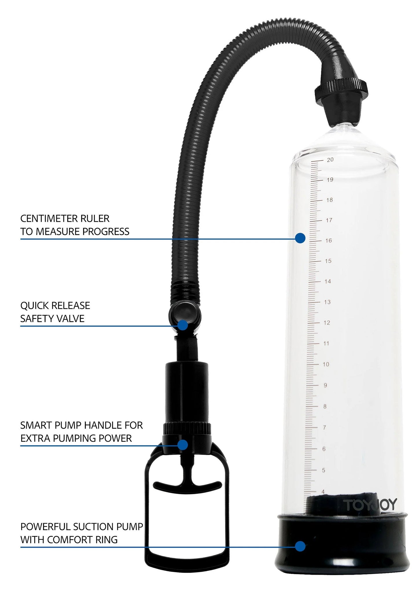 Manpower Power Pump Black by ToyJoy