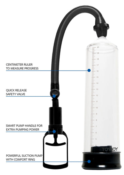Manpower Power Pump Black by ToyJoy