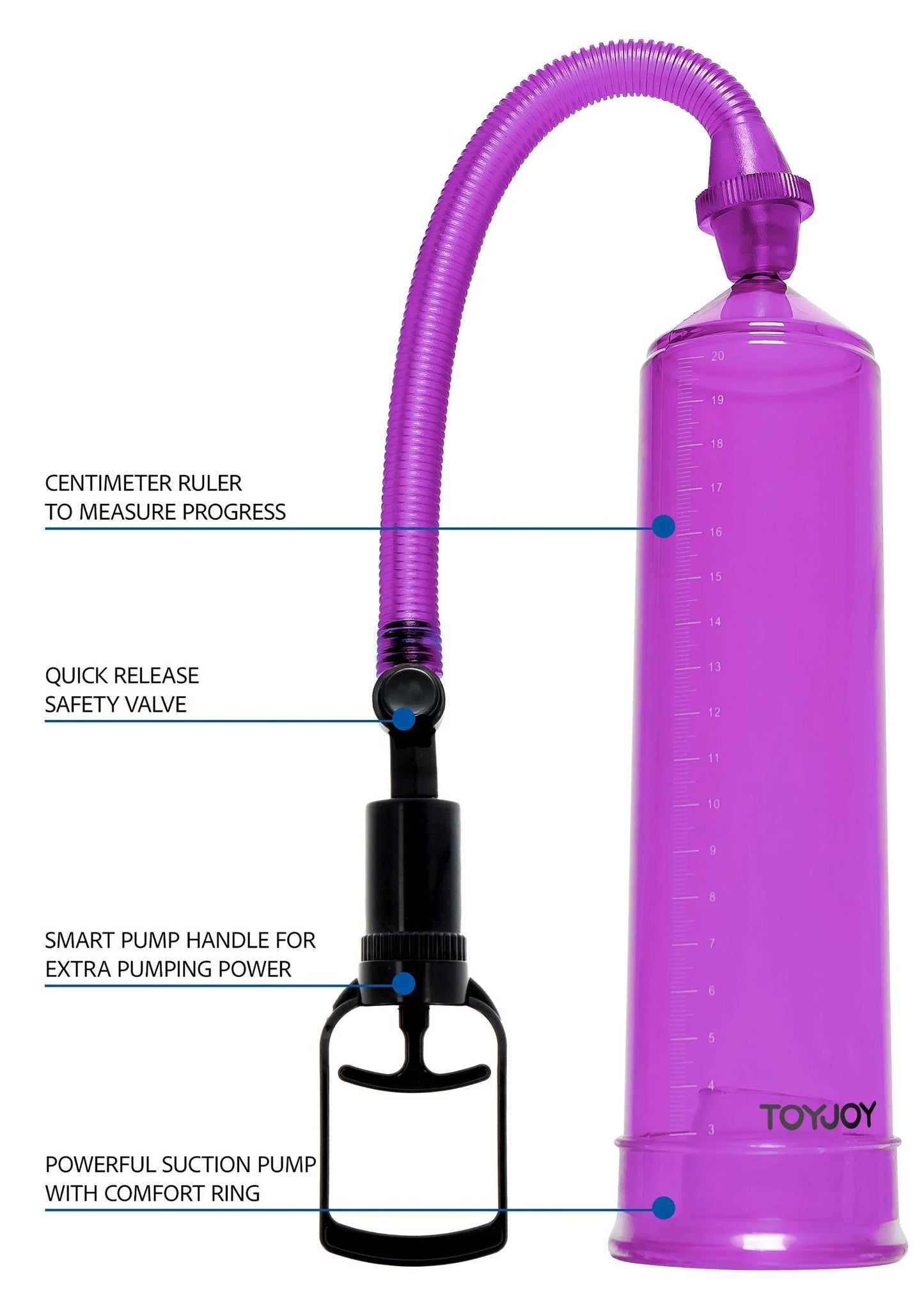 Manpower Power Pump Black by ToyJoy