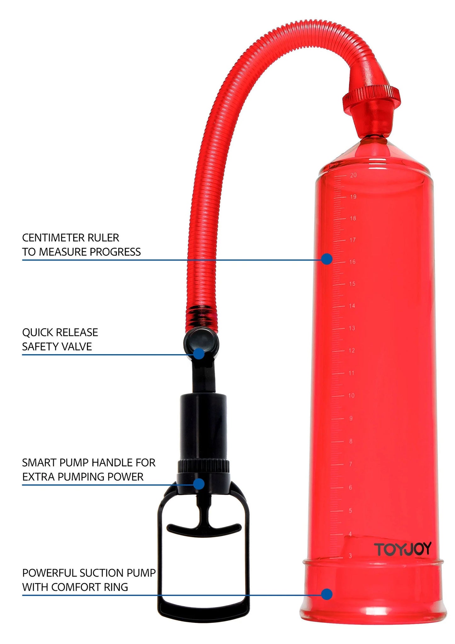 Manpower Power Pump Black by ToyJoy