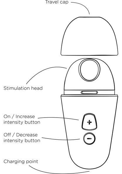 Airpressure vibrator van Romp met reiskap, stimulatiekop en laadpunt