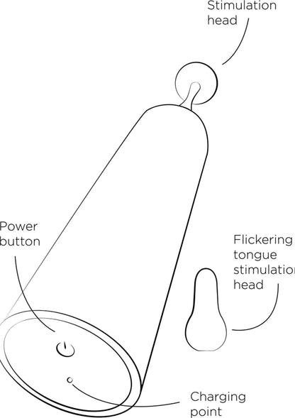 Romp pop-tip vibrator met bedieningsknop en oplaadpunt, afgerond uiteinde