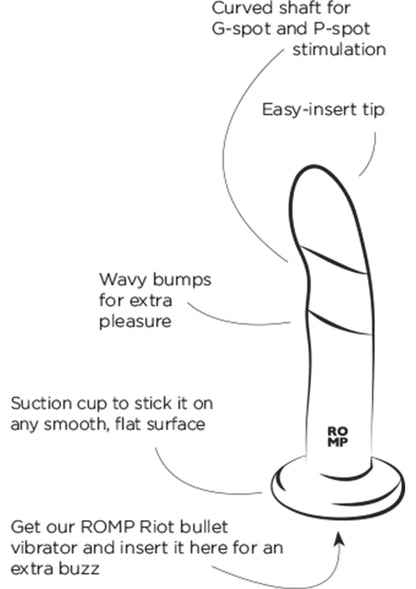 Infografiek van dildo met zuignapbasis en tekstlabels voor kenmerken