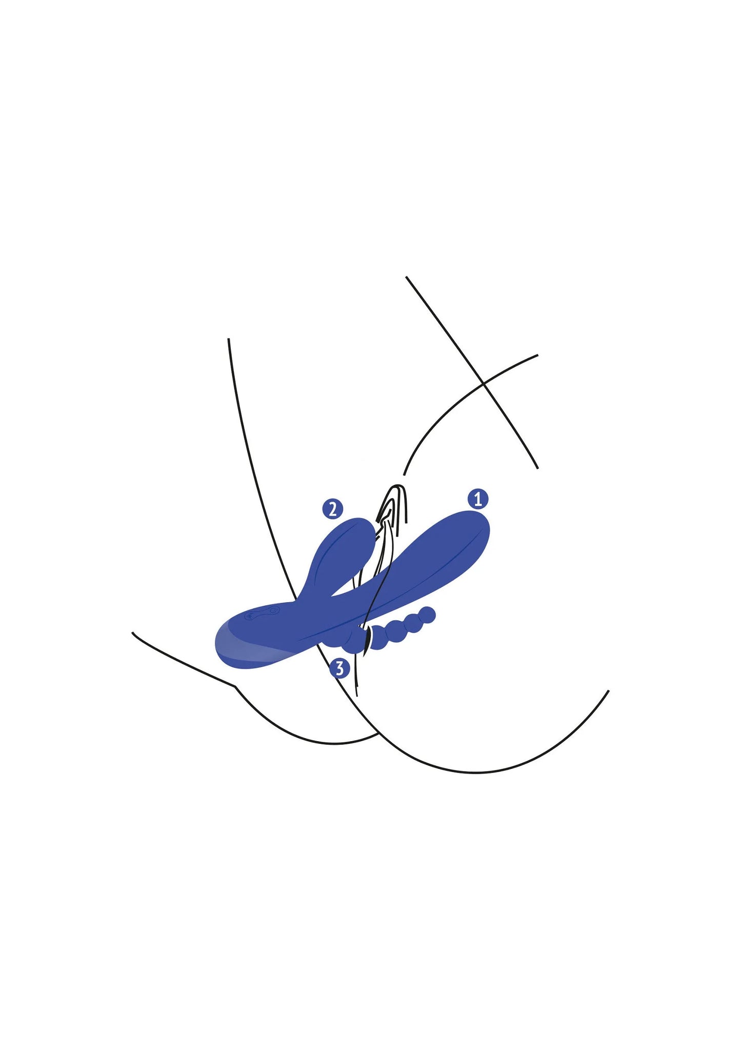 Xocoon triple vibrator, illustratie met drie genummerde contactpunten.
