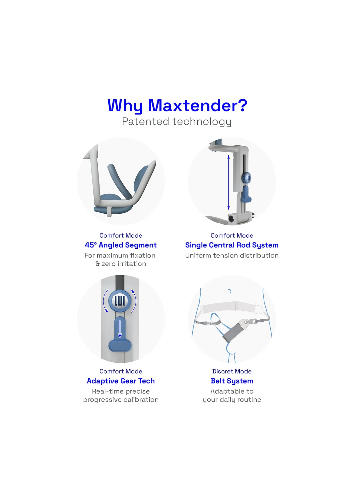 Lui Maxtender Penis Extender M by Silex-D