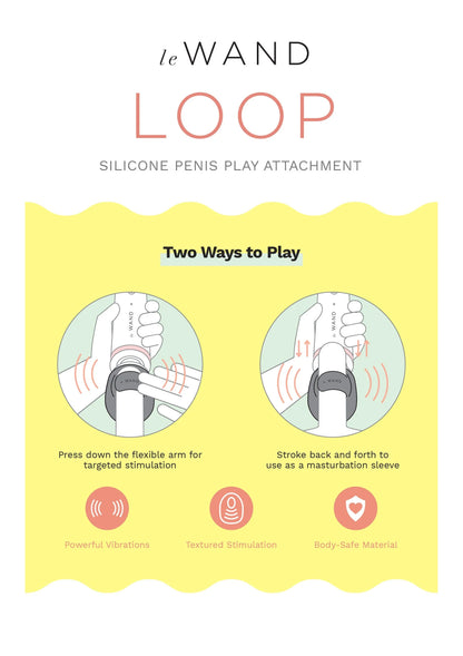 Verpakkingskaart voor leWAND LOOP silicone penis-play bevestiging