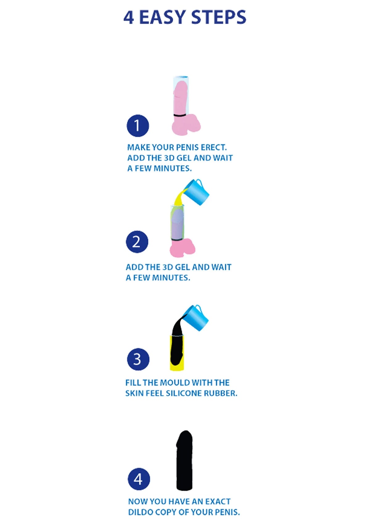 Bestel: Cloneboy Personal Dildo Black - bij Happytoys: de erotische sex webshop | liever Happy dan Easy ⭐⭐⭐⭐⭐