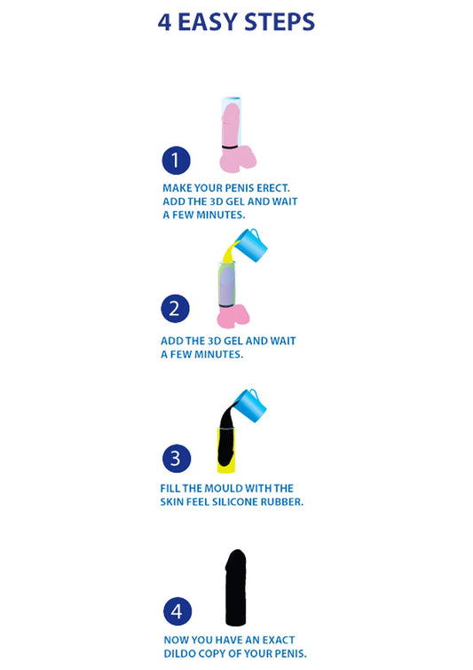 Bestel: Cloneboy Personal Dildo Black - bij Happytoys: de erotische sex webshop | liever Happy dan Easy ⭐⭐⭐⭐⭐