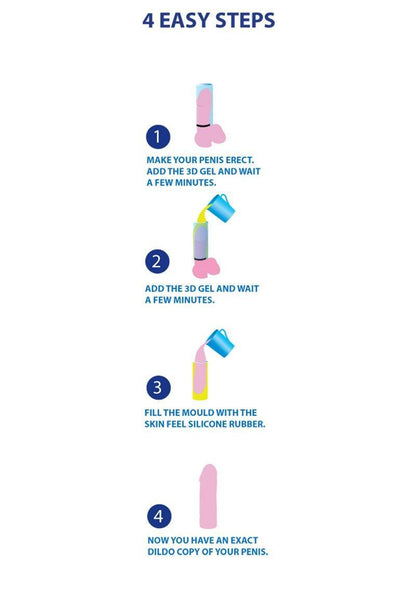 Cloneboy Cloneboy Personal Vibrator - Happytoys Sexshop: Toys for Feeling Happy & Easy 😊 - Discreet geleverd