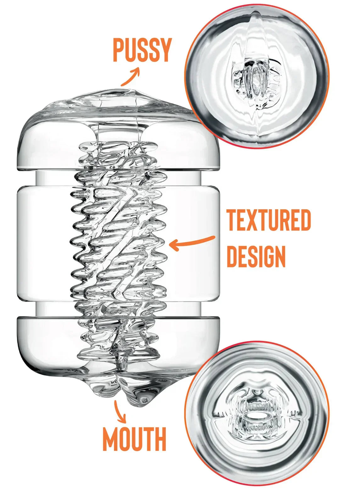 Crystal Clear Pussy & Mouth by Private - Happytoys Sexshop: Toys for Feeling Happy & Easy 😊 - Discreet geleverd