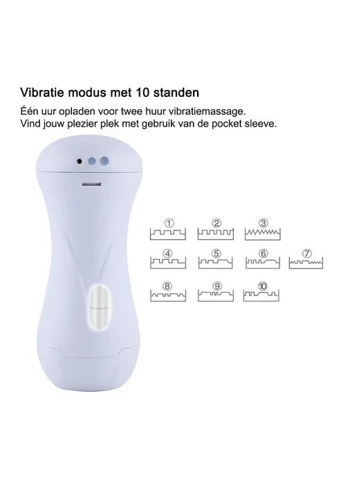 Hismith KlicLok Stroker by HiSMith - Happytoys Sexshop: Toys for Feeling Happy & Easy 😊 - Discreet geleverd