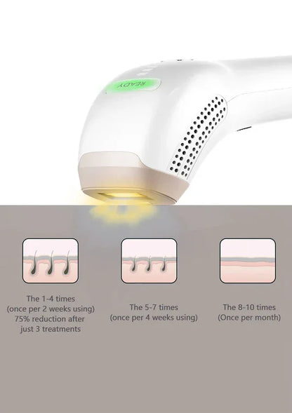IPL Hair Removal Device by Mae B - Happytoys Sexshop: Toys for Feeling Happy & Easy 😊 - Discreet geleverd