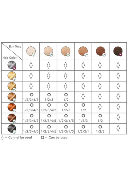 IPL Hair Removal Device by Mae B - Happytoys Sexshop: Toys for Feeling Happy & Easy 😊 - Discreet geleverd