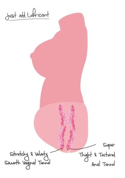 Juicy Double D 5.2 kg by Hidden Desire - Happytoys Sexshop: Toys for Feeling Happy & Easy 😊 - Discreet geleverd