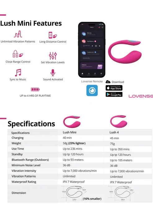 Lush Mini by Lovesense - Happytoys Sexshop: Toys for Feeling Happy & Easy 😊 - Discreet geleverd