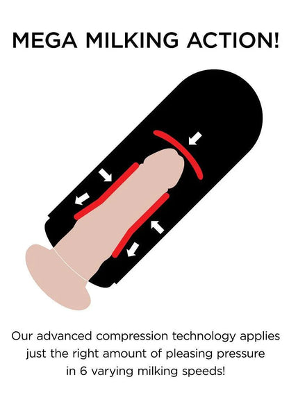 Pipedream PDX Elite Vibrating Mega Milker - Happytoys Sexshop: Toys for Feeling Happy & Easy 😊 - Discreet geleverd