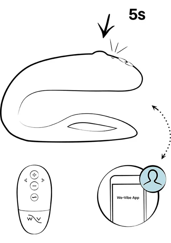 Sync O by We-Vibe - Happytoys Sexshop: Toys for Feeling Happy & Easy 😊 - Discreet geleverd