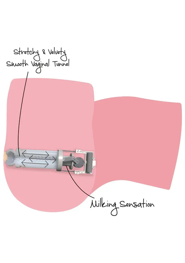 Tight Milking Pussy 6kg by Hidden Desire - Happytoys Sexshop: Toys for Feeling Happy & Easy 😊 - Discreet geleverd