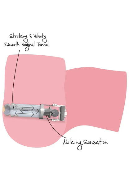 Tight Milking Pussy 6kg by Hidden Desire - Happytoys Sexshop: Toys for Feeling Happy & Easy 😊 - Discreet geleverd